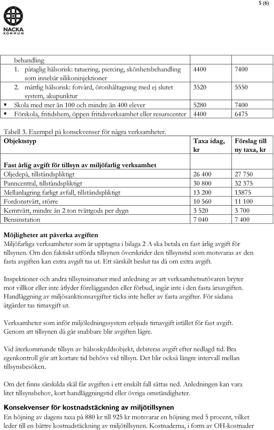 resurscenter 4400 6475 Tabell 3. Exempel på konsekvenser för några verksamheter.