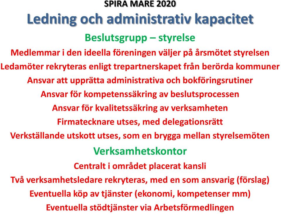 kvalitetssäkring av verksamheten Firmatecknare utses, med delegationsrätt Verkställande utskott utses, som en brygga mellan styrelsemöten Verksamhetskontor Centralt