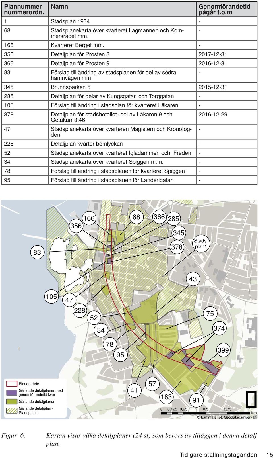 för delar av Kungsgatan och Torggatan - 105 Förslag till ändring i stadsplan för kvarteret Läkaren - 378 Detaljplan för stadshotellet- del av Läkaren 9 och 2016-12-29 Getakärr 3:46 47 Stadsplanekarta