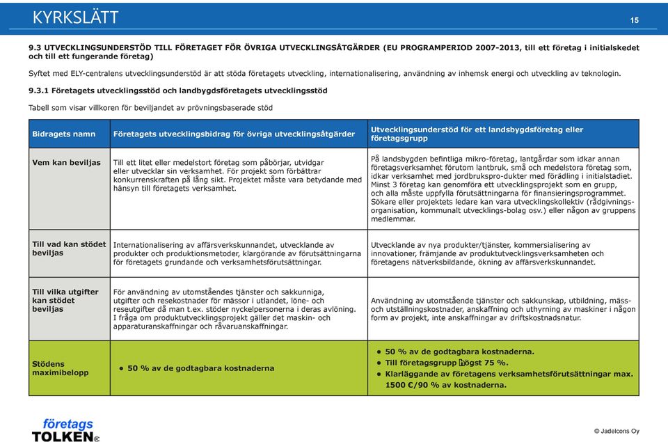 utvecklingsunderstöd är att stöda företagets utveckling, internationalisering, användning av inhemsk energi och utveckling av teknologin. 9.3.