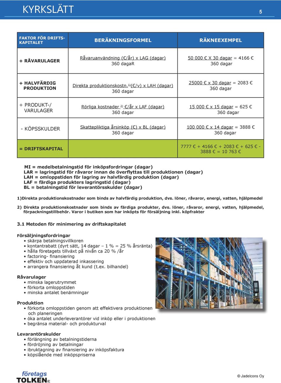 1) ( /v) x LAH (dagar) 360 dagar 25000 x 30 dagar = 2083 360 dagar + PRODUKT-/ VARULAGER Rörliga kostnader 2) /år x LAF (dagar) 360 dagar 15 000 x 15 dagar = 625 360 dagar - KÖPSSKULDER