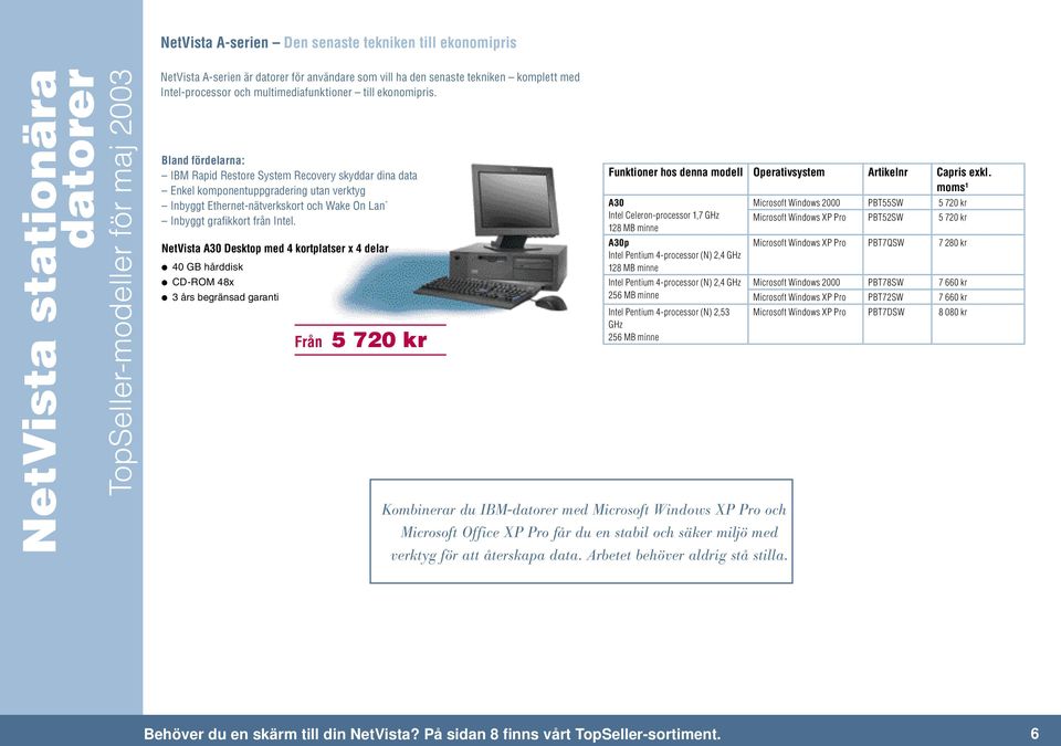 IBM Rapid Restore System Recovery skyddar dina data Enkel komponentuppgradering utan verktyg Inbyggt Ethernet-nätverkskort och Wake On Lan * Inbyggt grafikkort från Intel.