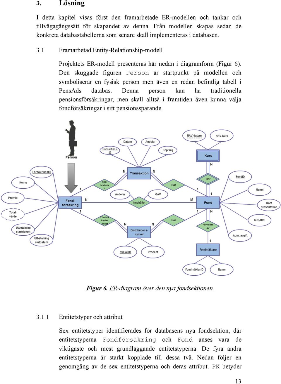1 Framarbetad Entity-Relationship-modell Projektets ER-modell presenteras här nedan i diagramform (Figur 6).