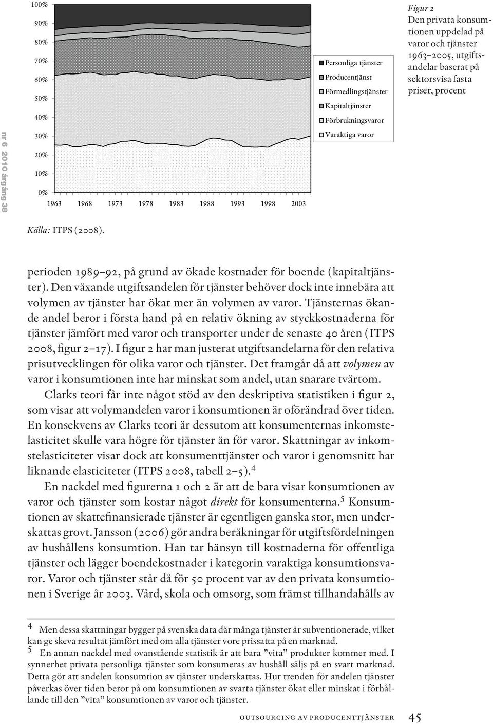 perioden 1989 92, på grund av ökade kostnader för boende (kapitaltjänster). Den växande utgiftsandelen för tjänster behöver dock inte innebära att volymen av tjänster har ökat mer än volymen av varor.