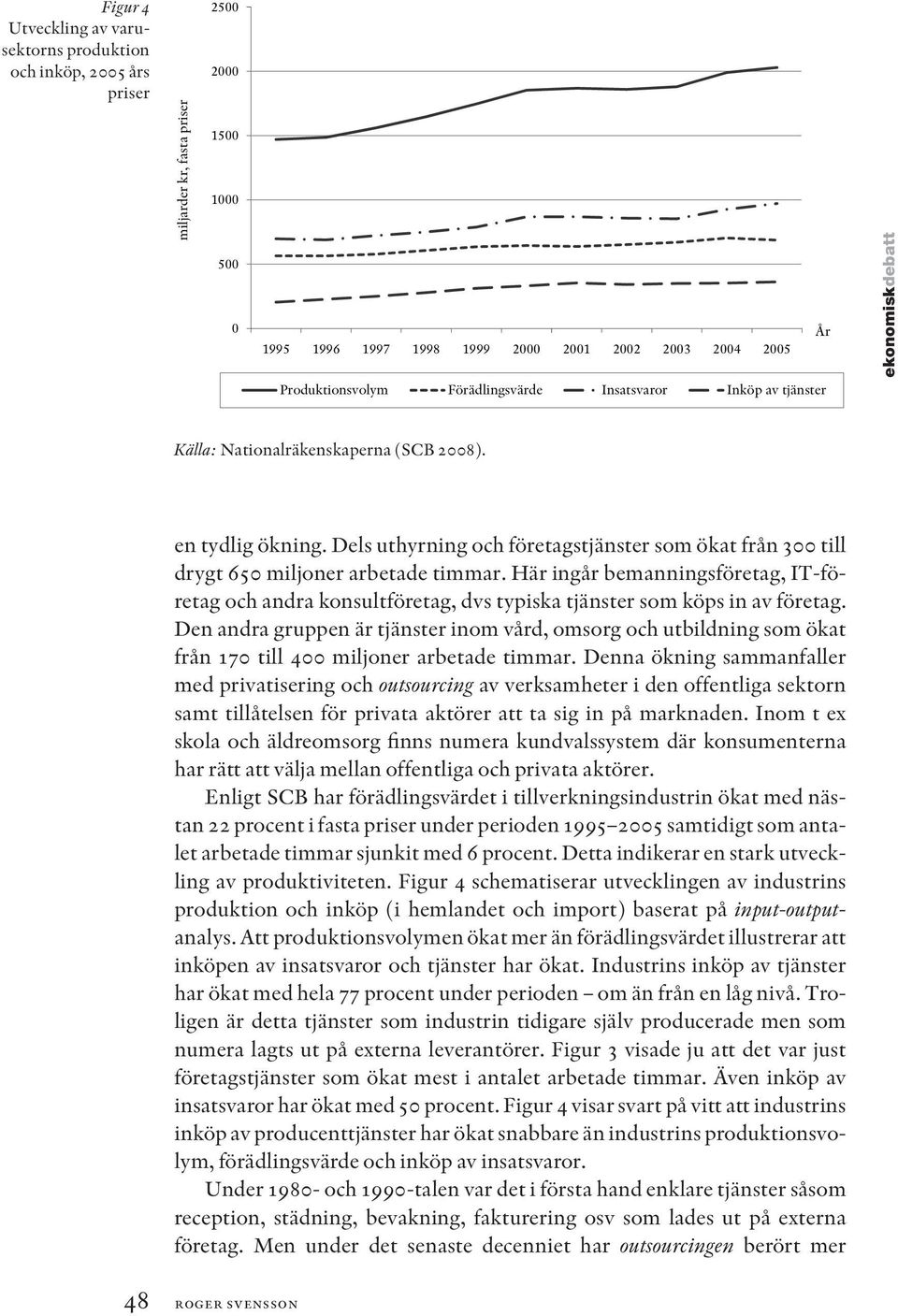 Dels uthyrning och företagstjänster som ökat från 300 till drygt 650 miljoner arbetade timmar.