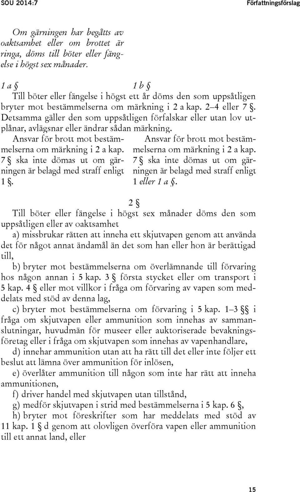 Detsamma gäller den som uppsåtligen förfalskar eller utan lov utplånar, avlägsnar eller ändrar sådan märkning. Ansvar för brott mot bestämmelserna om märkning i 2 a kap.