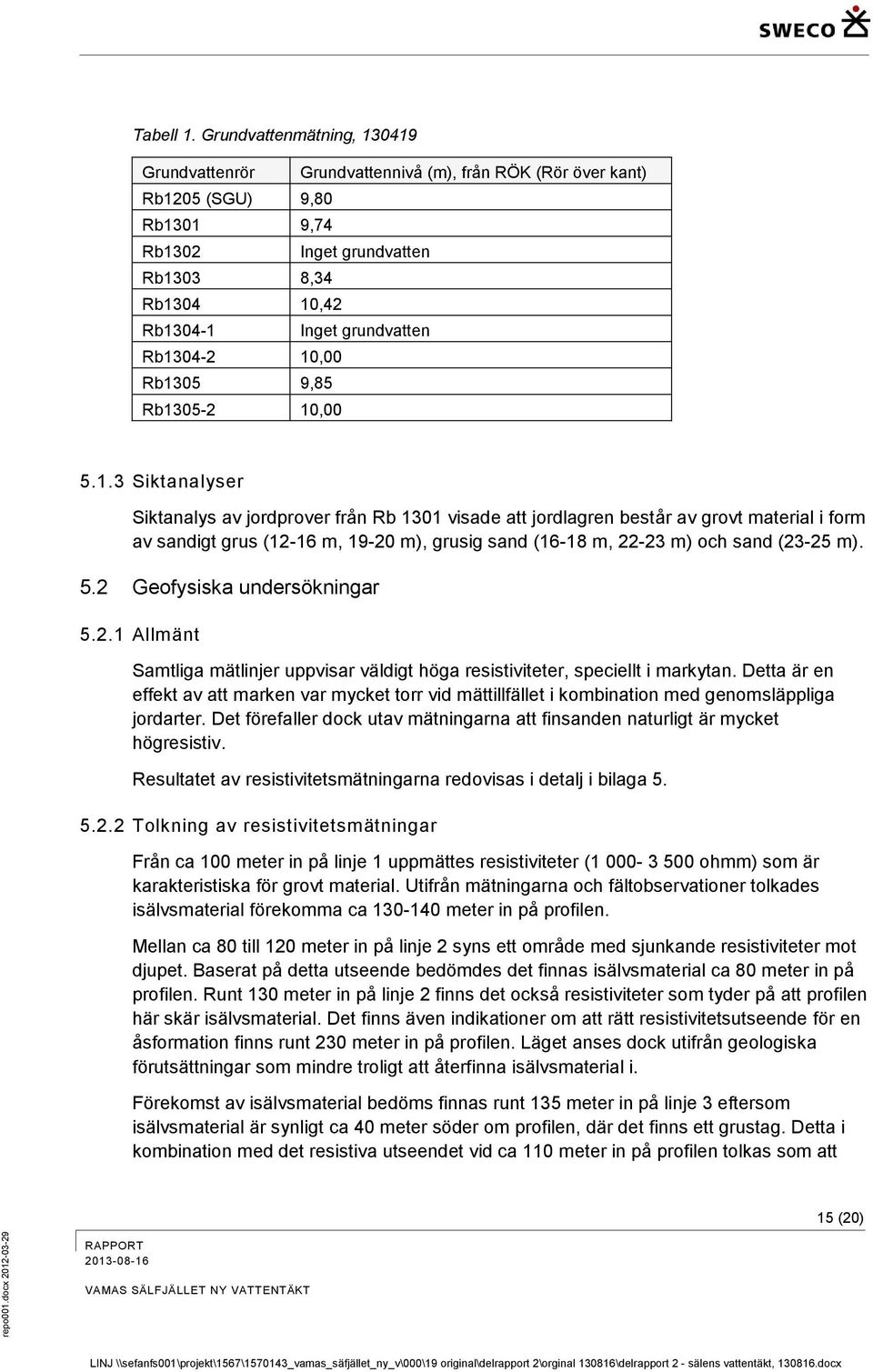 Rb1304-2 10,00 Rb1305 9,85 Rb1305-2 10,00 5.1.3 Siktanalyser Siktanalys av jordprover från Rb 1301 visade att jordlagren består av grovt material i form av sandigt grus (12-16 m, 19-20 m), grusig sand (16-18 m, 22-23 m) och sand (23-25 m).