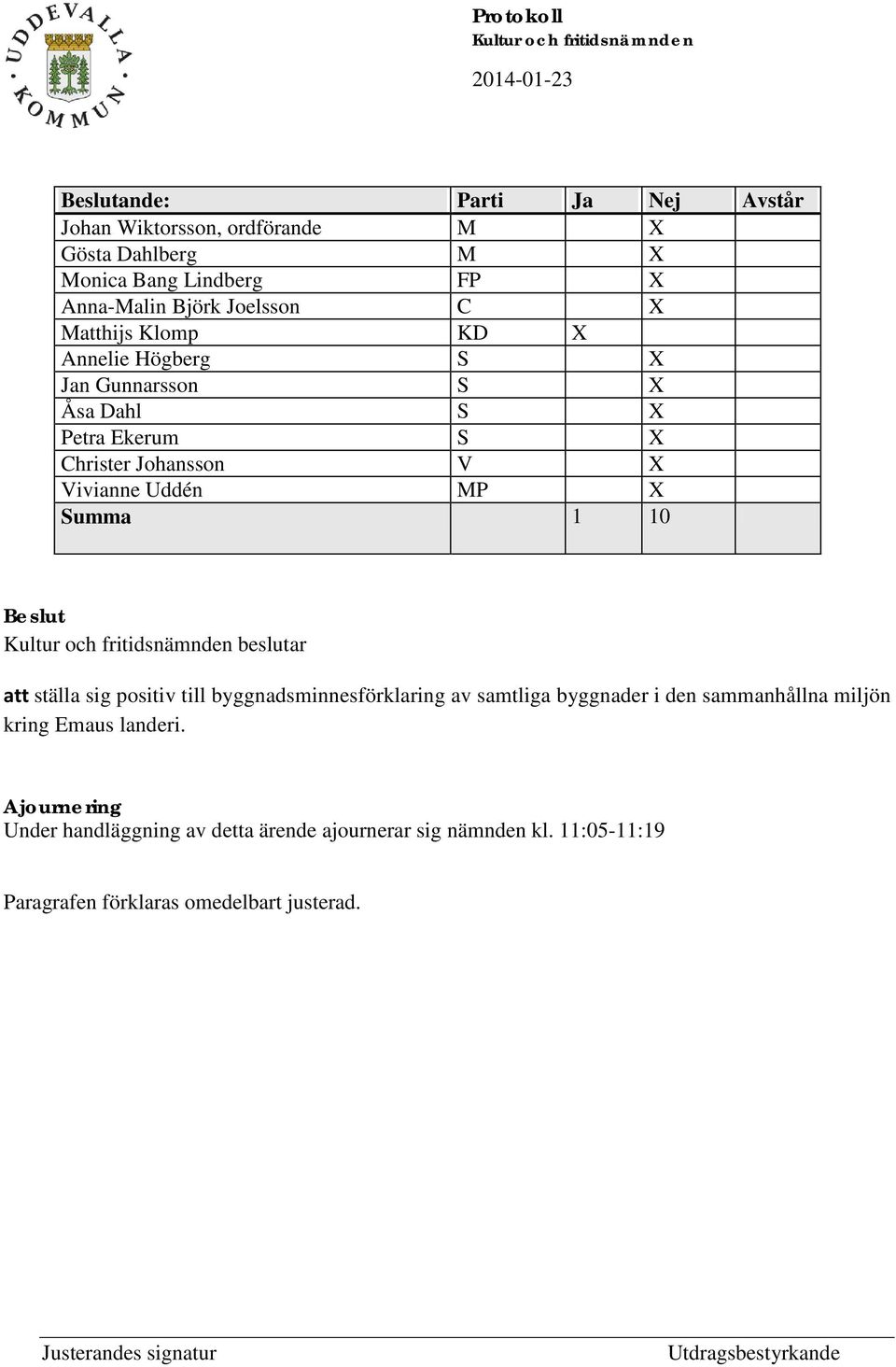 Summa 1 10 Beslut beslutar att ställa sig positiv till byggnadsminnesförklaring av samtliga byggnader i den sammanhållna miljön kring