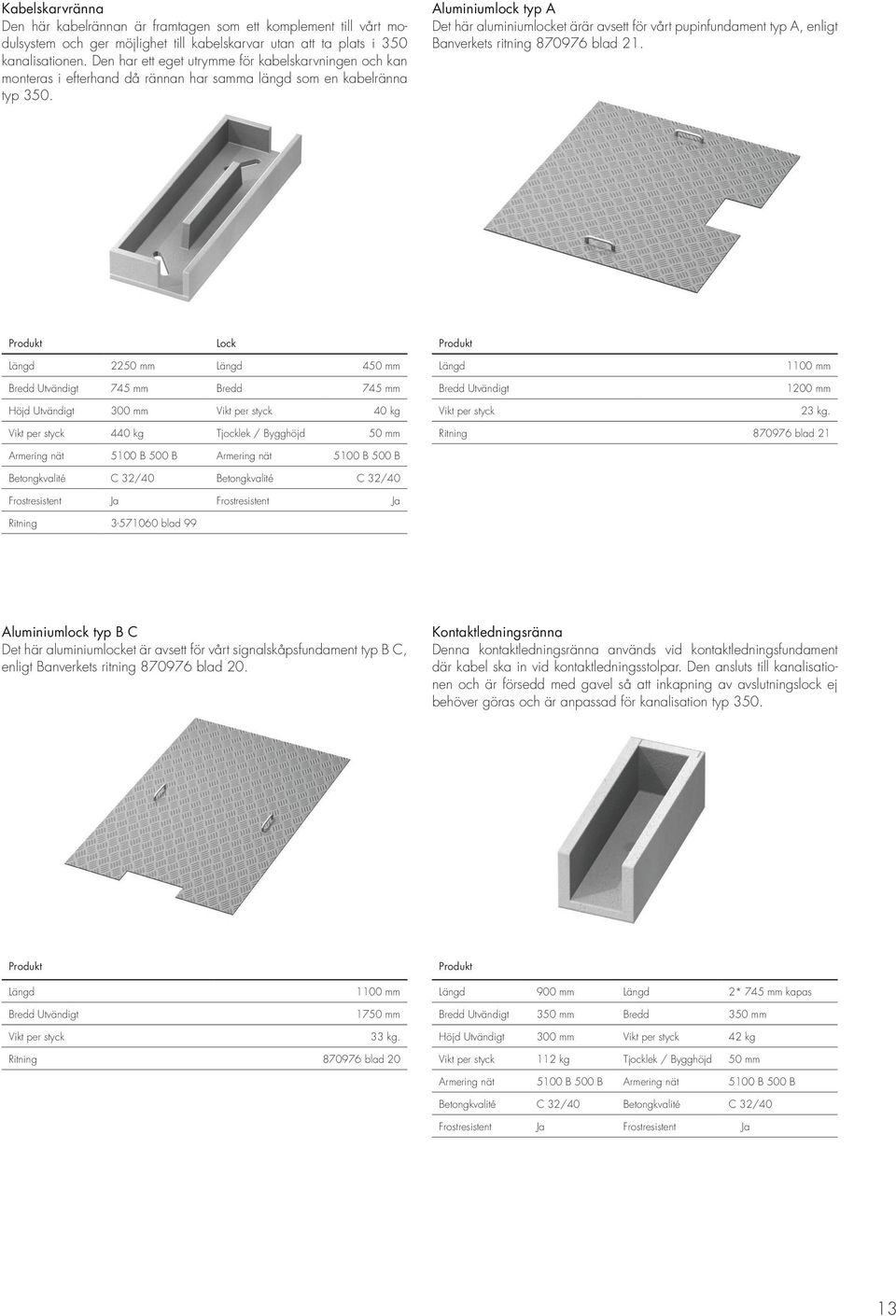 Aluminiumlock typ A Det här aluminiumlocket ärär avsett för vårt pupinfundament typ A, enligt Banverkets ritning 870976 blad 21.