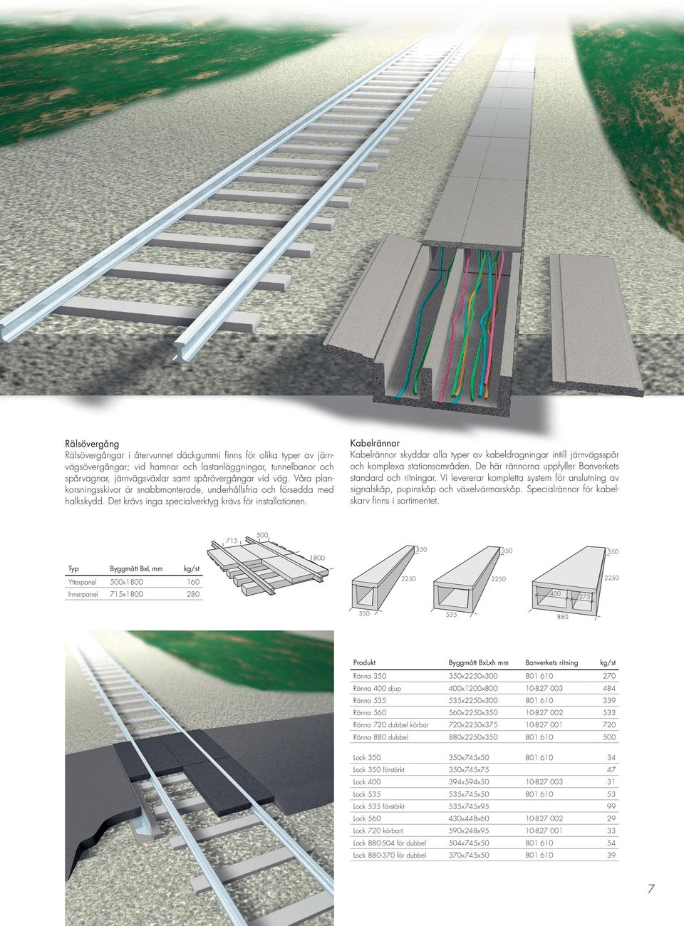 715 Kabelrännor Kabelrännor skyddar alla typer av kabeldragningar intill järnvägsspår och komplexa stationsområden. De här rännorna uppfyller Banverkets standard och ritningar.