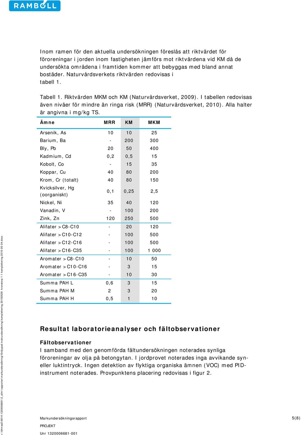 I tabellen redovisas även nivåer för mindre än ringa risk (MRR) (Naturvårdsverket, 2010). Alla halter är angivna i mg/kg TS.