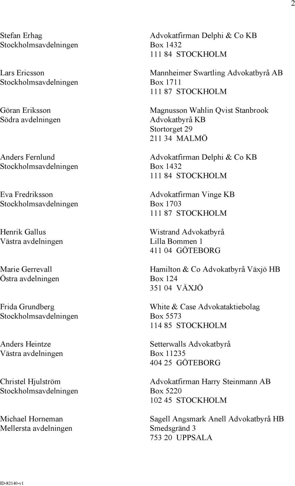 Wistrand Advokatbyrå Lilla Bommen 1 411 04 GÖTEBORG Hamilton & Co Advokatbyrå Växjö HB Box 124 351 04 VÄXJÖ Setterwalls Advokatbyrå Box