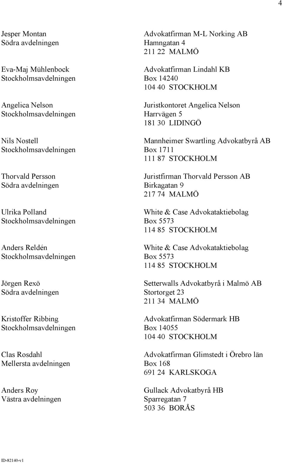 Nelson Harrvägen 5 181 30 LIDINGÖ Juristfirman Thorvald Persson AB Birkagatan 9 217 74 MALMÖ Setterwalls Advokatbyrå i Malmö AB Stortorget 23