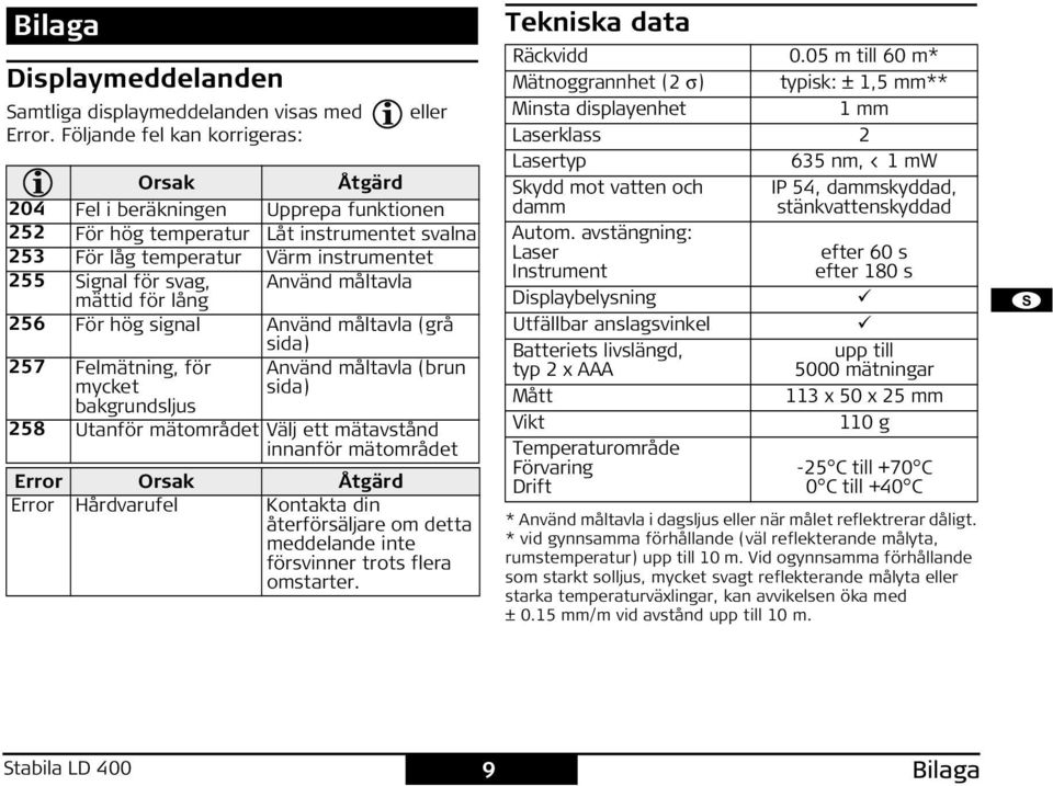 måltavla mättid för lång 256 ör hög signal Använd måltavla (grå sida) 257 elmätning, för mycket Använd måltavla (brun sida) bakgrundsljus 258 Utanför mätområdet Välj ett mätavstånd innanför