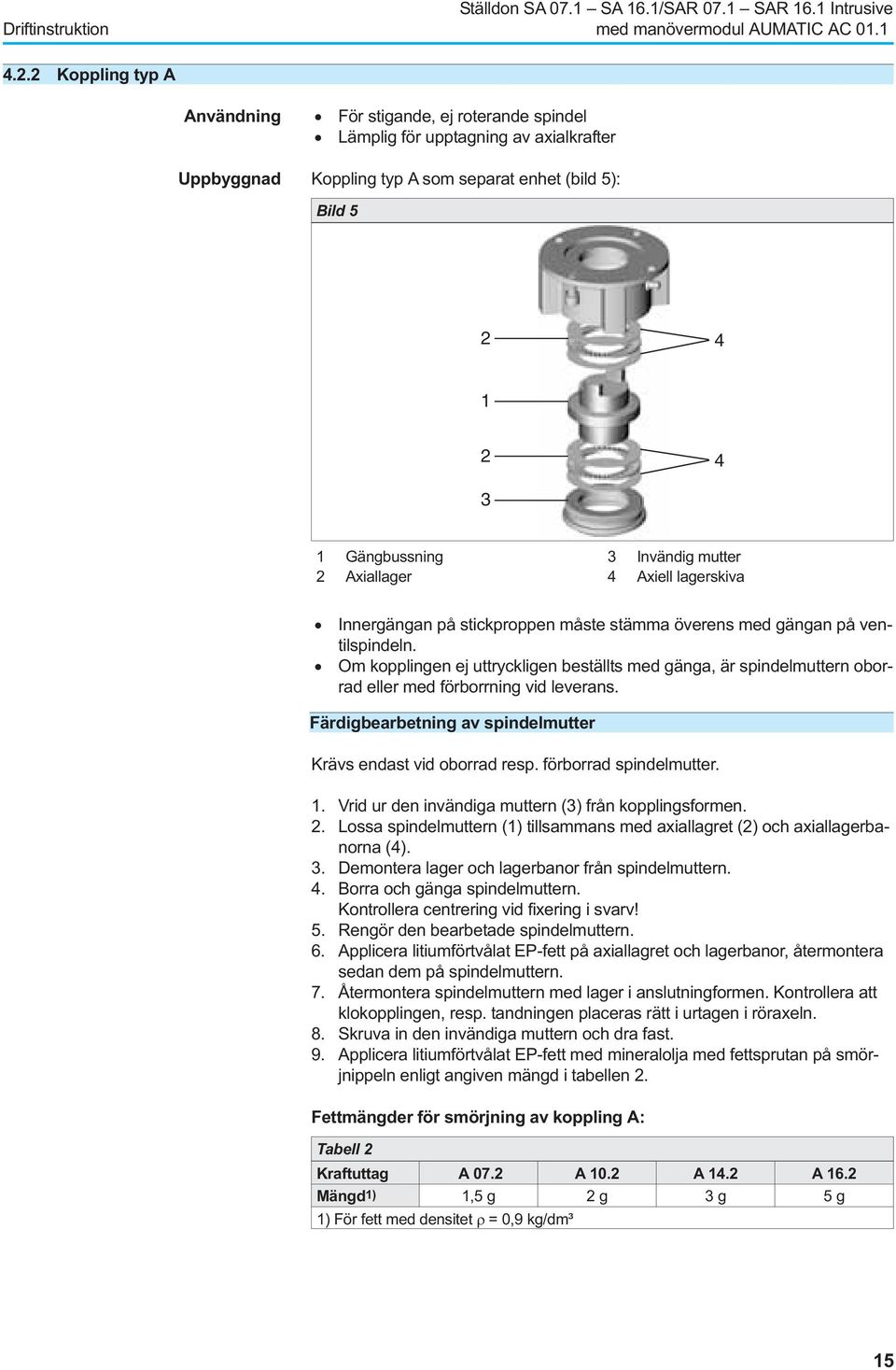 stickproppen måste stämma överens med gängan på ventilspindeln.. Om kopplingen ej uttryckligen beställts med gänga, är spindelmuttern oborrad eller med förborrning vid leverans.