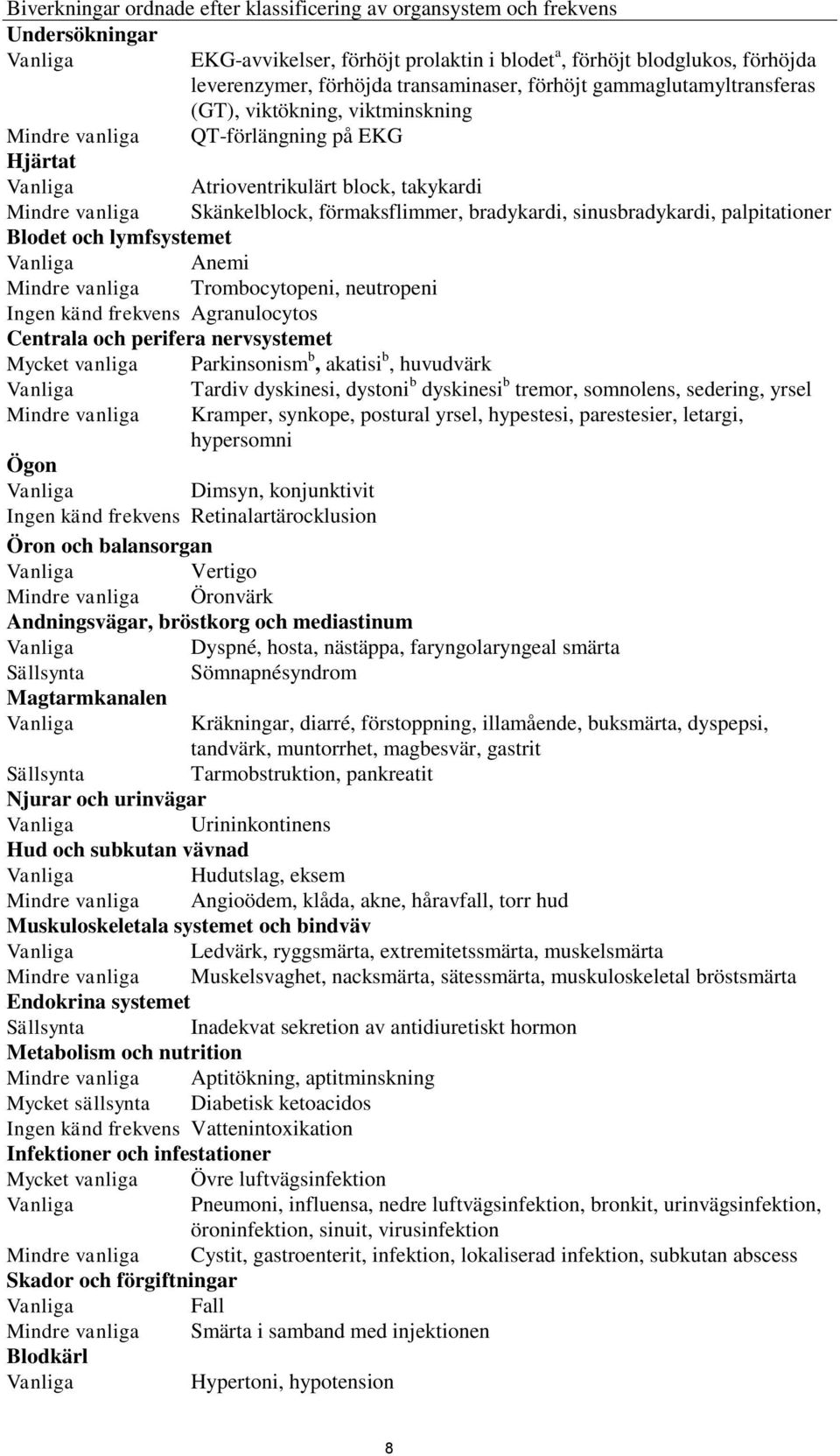 bradykardi, sinusbradykardi, palpitationer Blodet och lymfsystemet Anemi Mindre vanliga Trombocytopeni, neutropeni Ingen känd frekvens Agranulocytos Centrala och perifera nervsystemet Mycket vanliga