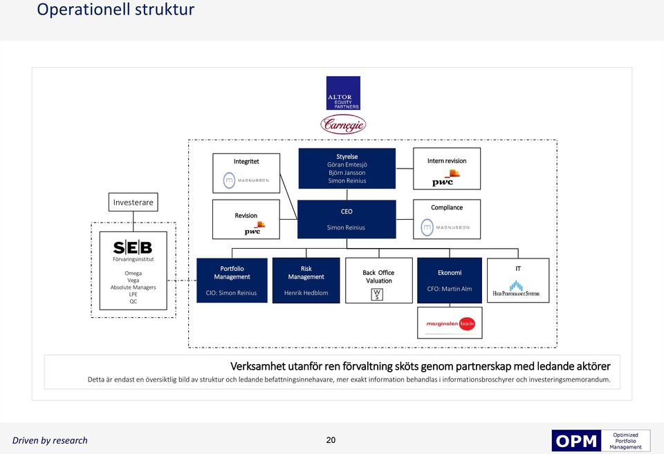 Ekonomi CFO: Martin Alm IT High Performance Systems Marginalen Verksamhet utanför ren förvaltning sköts genom partnerskap med ledande aktörer Detta är