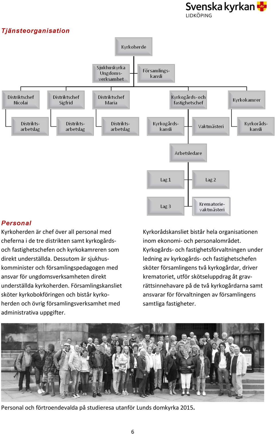 Församlingskansliet sköter kyrkobokföringen och bistår kyrkoherden och övrig församlingsverksamhet med administrativa uppgifter.