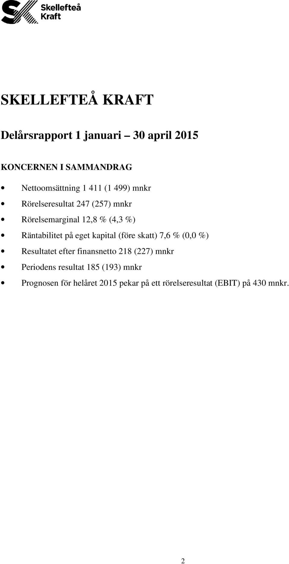 eget kapital (före skatt) 7,6 % (0,0 %) Resultatet efter finansnetto 218 (227) mnkr Periodens