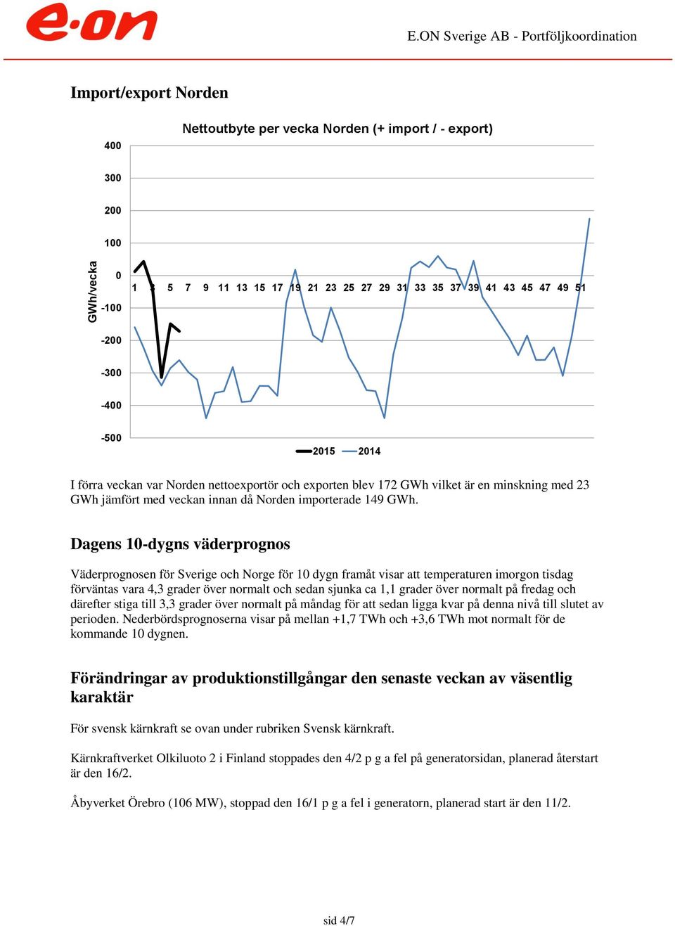 Dagens 1-dygns väderprognos Väderprognosen för Sverige och Norge för 1 dygn framåt visar att temperaturen imorgon tisdag förväntas vara 4,3 grader över normalt och sedan sjunka ca 1,1 grader över