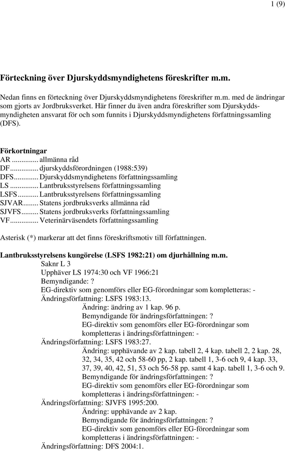 .. djurskyddsförordningen (1988:539) DFS... Djurskyddsmyndighetens författningssamling LS... Lantbruksstyrelsens författningssamling LSFS... Lantbruksstyrelsens författningssamling SJVAR.