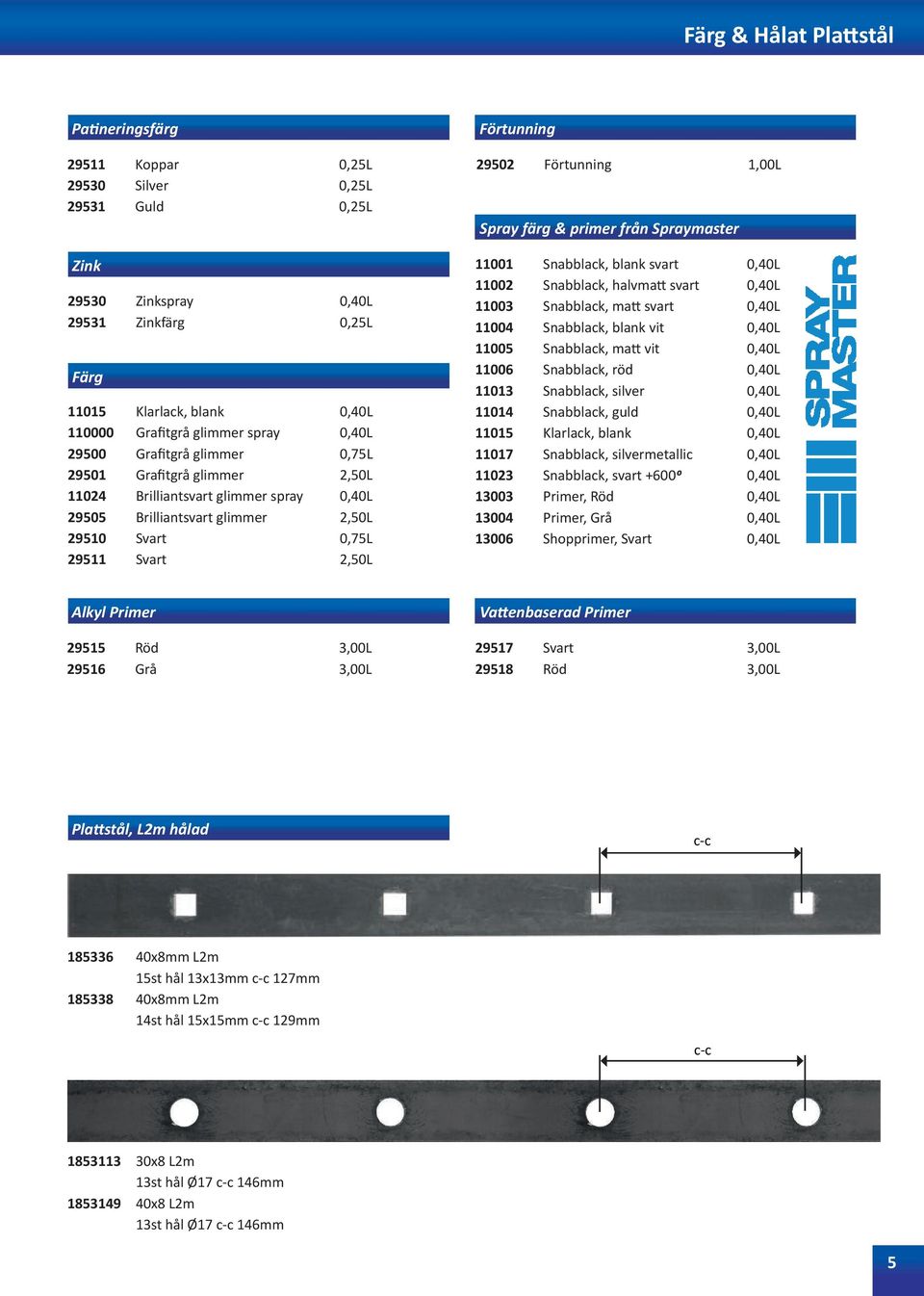 29502 Förtunning 1,00L Spray färg & primer från Spraymaster 11001 Snabblack, blank svart 0,40L 11002 Snabblack, halvmatt svart 0,40L 11003 Snabblack, matt svart 0,40L 11004 Snabblack, blank vit 0,40L