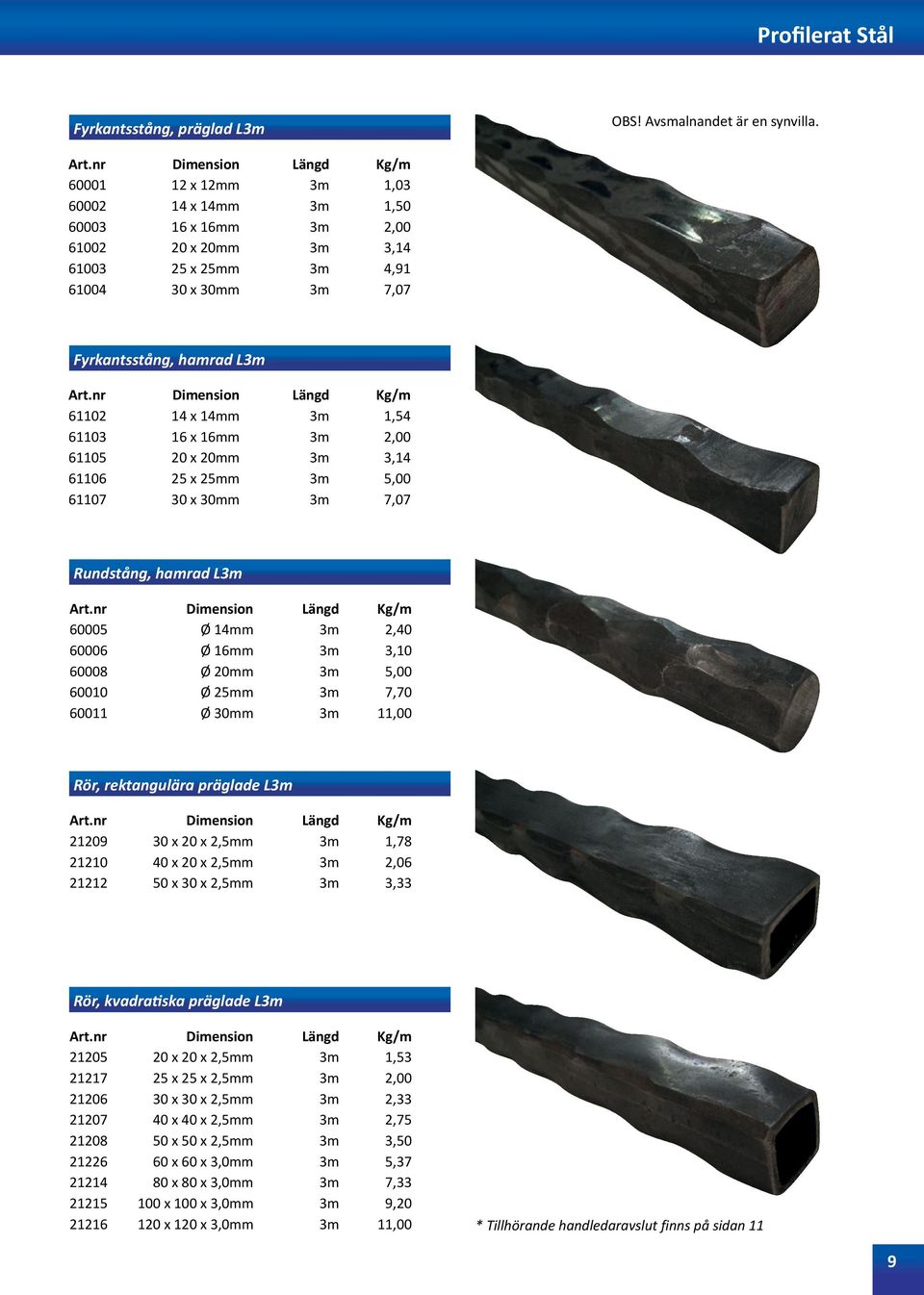 nr Dimension Längd Kg/m 61102 14 x 14mm 3m 1,54 61103 16 x 16mm 3m 2,00 61105 20 x 20mm 3m 3,14 61106 25 x 25mm 3m 5,00 61107 30 x 30mm 3m 7,07 Rundstång, hamrad L3m Art.