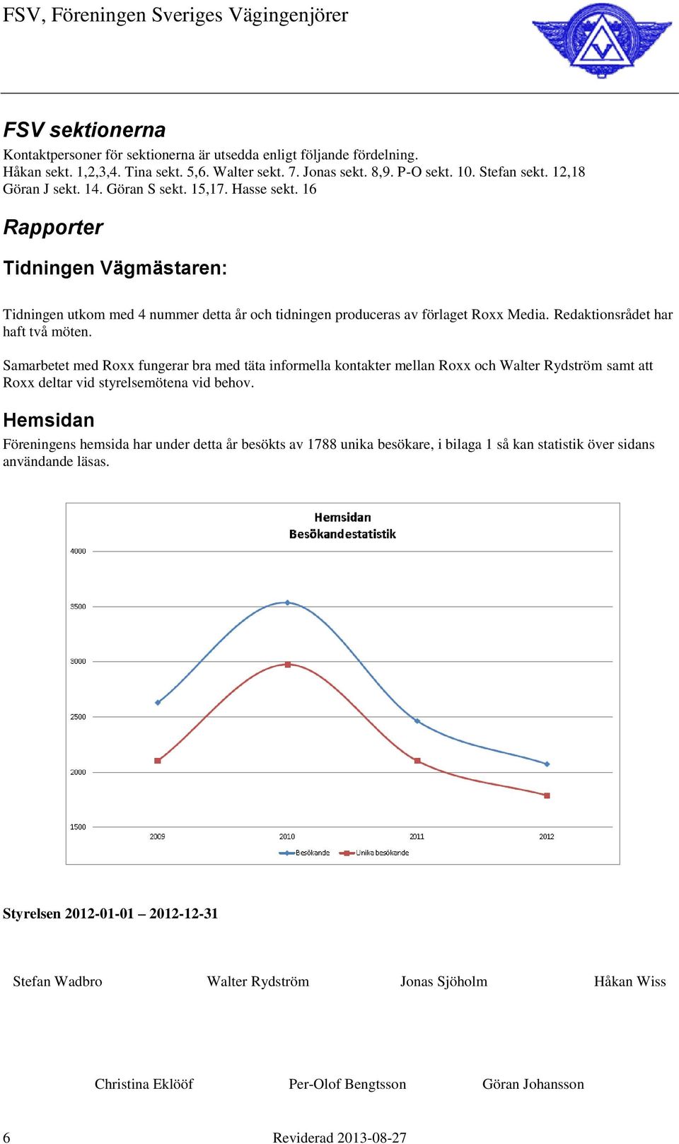 Redaktionsrådet har haft två möten. Samarbetet med Roxx fungerar bra med täta informella kontakter mellan Roxx och Walter Rydström samt att Roxx deltar vid styrelsemötena vid behov.