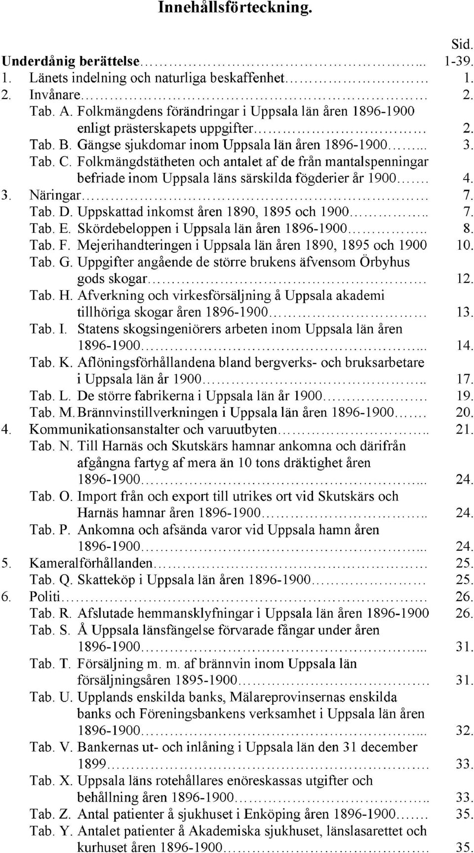 Folkmängdstätheten och antalet af de från mantalspenningar befriade inom Uppsala läns särskilda fögderier år 1900. 4. 3. Näringar 7. Tab. D. Uppskattad inkomst åren 1890, 1895 och 1900.. 7. Tab. E.
