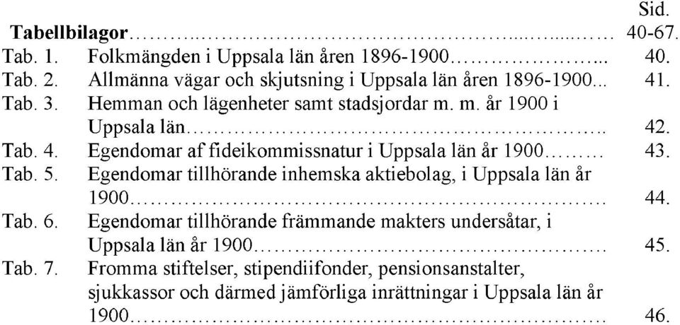 Tab. 5. Egendomar tillhörande inhemska aktiebolag, i Uppsala län år 1900. 44. Tab. 6.