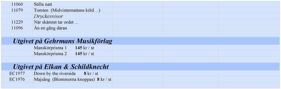 .. 11096 Än en gång däran Utgivet på Gehrmans Musikförlag Manskörprisma 1