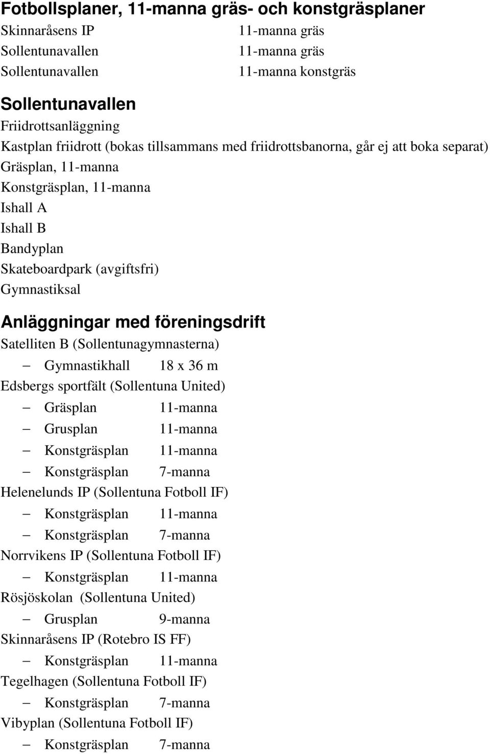 (Sollentunagymnasterna) Gymnastikhall 18 x 36 m Edsbergs sportfält (Sollentuna United) Gräsplan Grusplan Konstgräsplan Konstgräsplan Helenelunds IP (Sollentuna Fotboll IF) Konstgräsplan Konstgräsplan