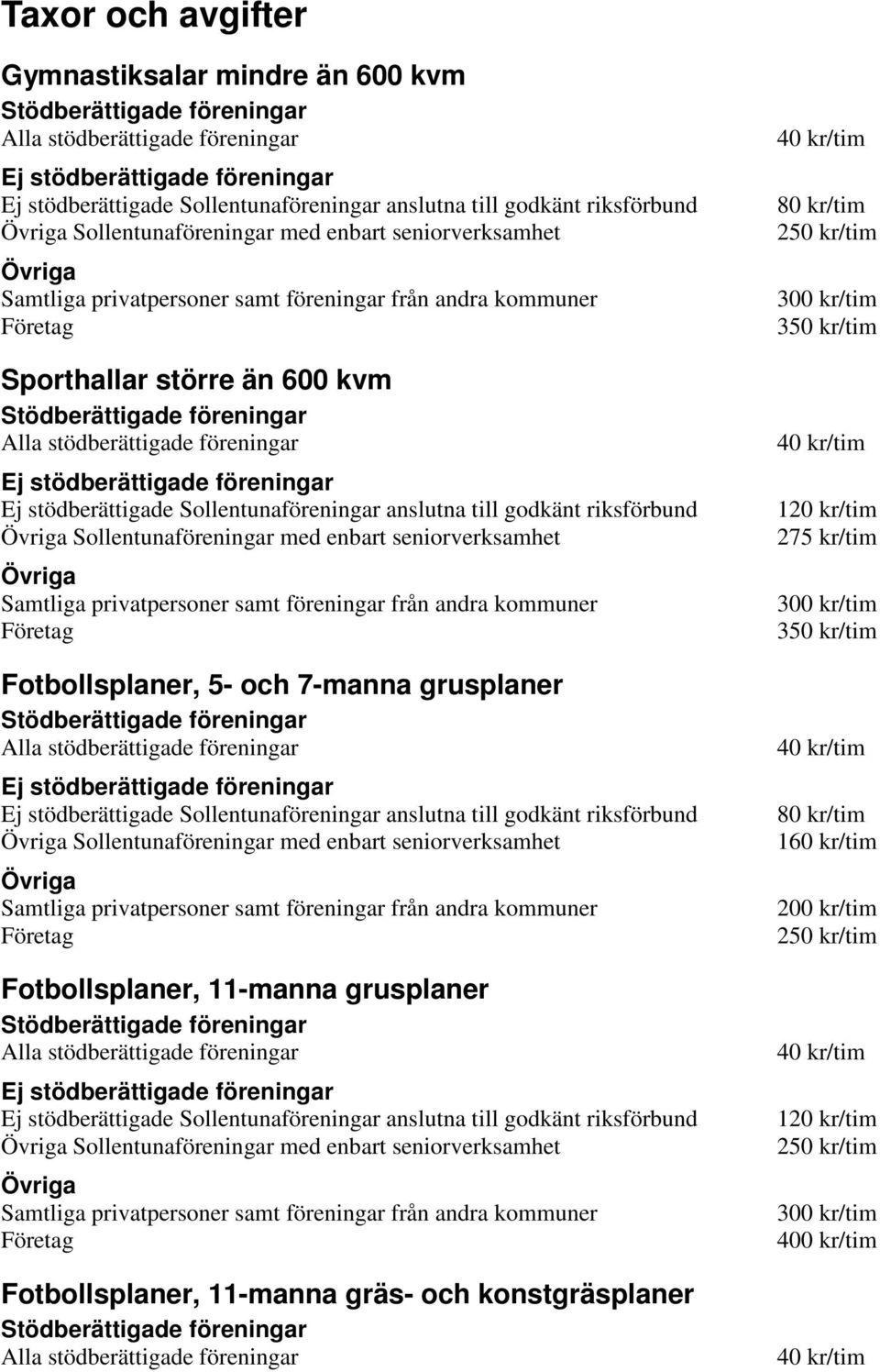 Fotbollsplaner, grusplaner Sollentunaföreningar med enbart seniorverksamhet Fotbollsplaner, gräs- och konstgräsplaner 80 kr/tim 250 kr/tim