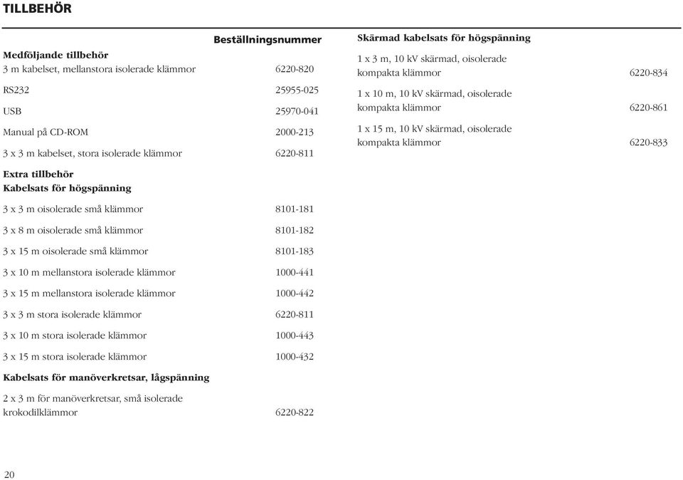 oisolerade kompakta klämmor 6220-833 Extra tillbehör Kabelsats för högspänning 3 x 3 m oisolerade små klämmor 8101-181 3 x 8 m oisolerade små klämmor 8101-182 3 x 15 m oisolerade små klämmor 8101-183