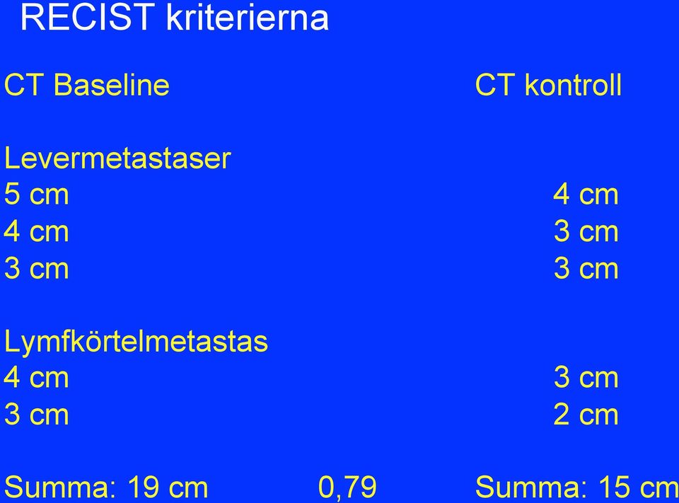 3 cm 3 cm 3 cm Lymfkörtelmetastas 4 cm