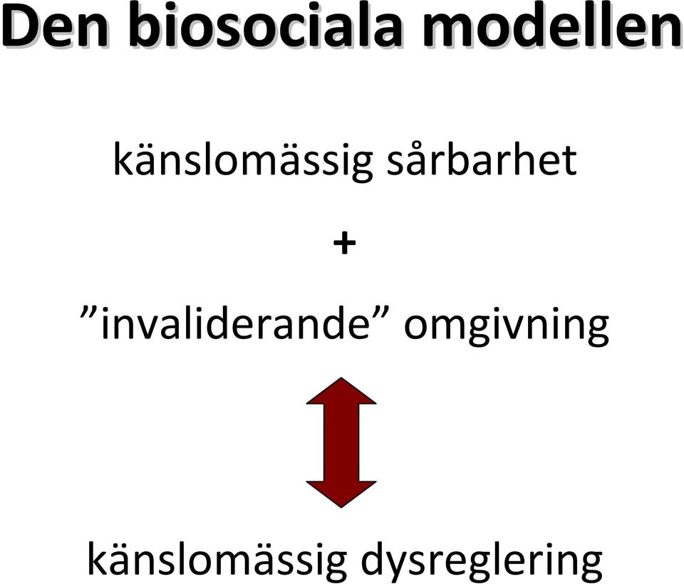 invaliderande omgivning