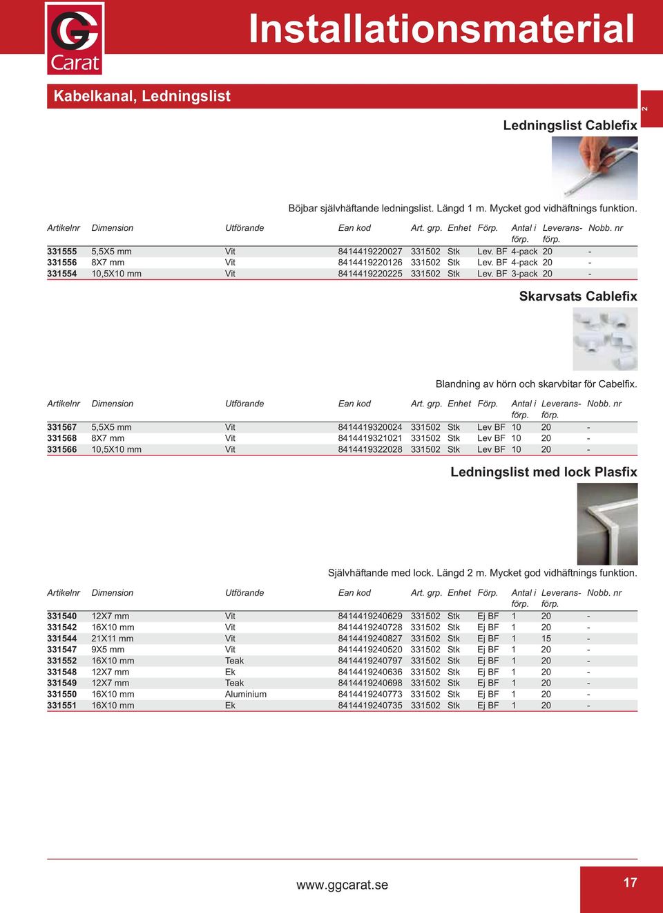 Artikelnr Dimension Utförande Ean kod Art. grp. Enhet Förp. Antal i Leverans 331555 5,5X5 mm Vit 8414419220027 331502 Stk Lev. BF 4-pack 20-331556 8X7 mm Vit 8414419220126 331502 Stk Lev.