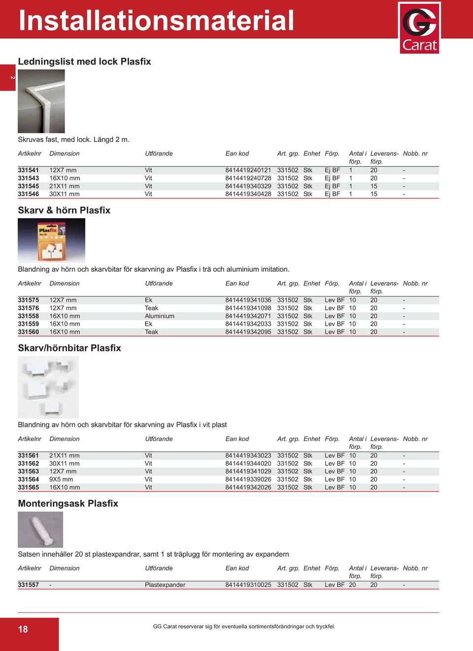 Antal i Leverans 331541 12X7 mm Vit 8414419240121 331502 Stk Ej BF 1 20-331543 16X10 mm Vit 8414419240728 331502 Stk Ej BF 1 20-331545 21X11 mm Vit 8414419340329 331502 Stk Ej BF 1 15-331546 30X11 mm