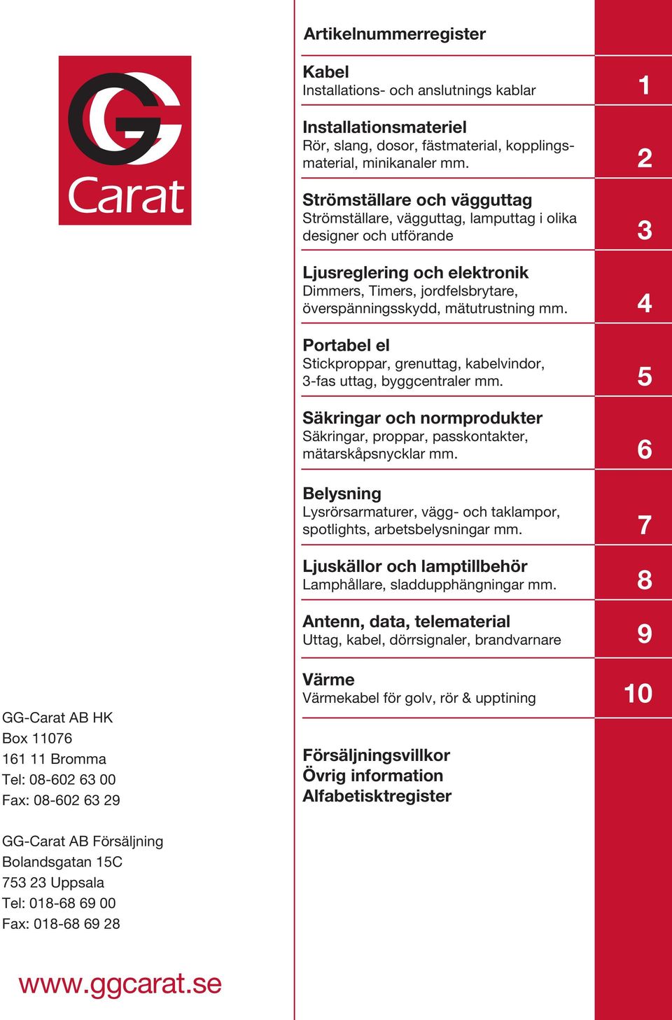 Strömställare och vägguttag Strömställare, vägguttag, lamputtag i olika designer och utförande Ljusreglering och elektronik Dimmers, Timers, jordfelsbrytare, överspänningsskydd, mätutrustning mm.