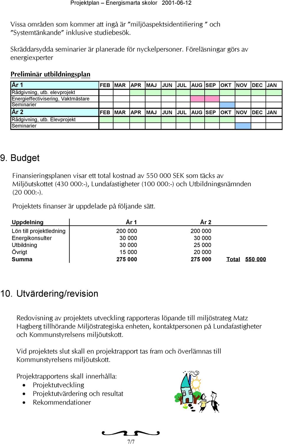 elevprojekt Energieffectivisering, Vaktmästare Seminarier År 2 FEB MAR APR MAJ JUN JUL AUG SEP OKT NOV DEC JAN Rådgivning, utb. Elevprojekt Seminarier 9.