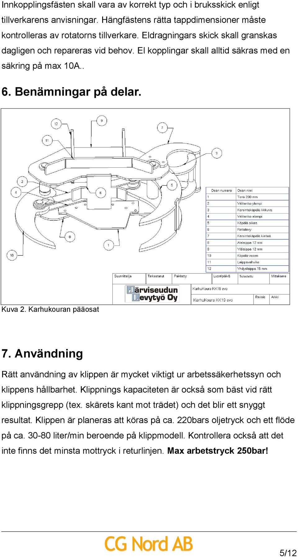 Användning Rätt användning av klippen är mycket viktigt ur arbetssäkerhetssyn och klippens hållbarhet. Klippnings kapaciteten är också som bäst vid rätt klippningsgrepp (tex.