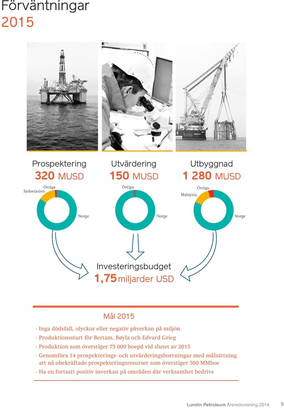 Utsirahöjden och i södra Barents hav. Vi kommer dock inte att vara passiva utan löpande utvärdera våra utgiftsplaner mot bakgrund av hur marknaderna utvecklas.