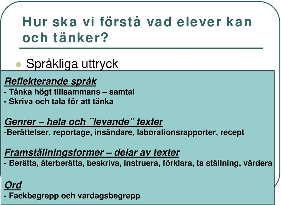 texter -Berättelser, reportage, insändare, laborationsrapporter, recept Framställningsformer delar av texter -