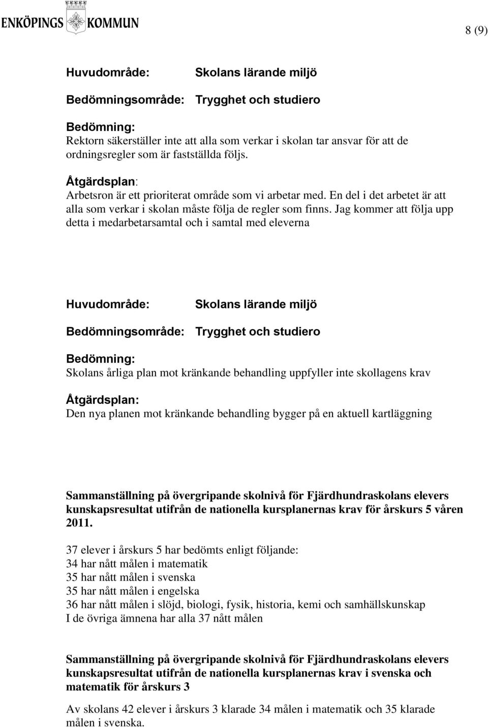 Jag kommer att följa upp detta i medarbetarsamtal och i samtal med eleverna Bedömningsområde: Trygghet och studiero Skolans årliga plan mot kränkande behandling uppfyller inte skollagens krav Den nya