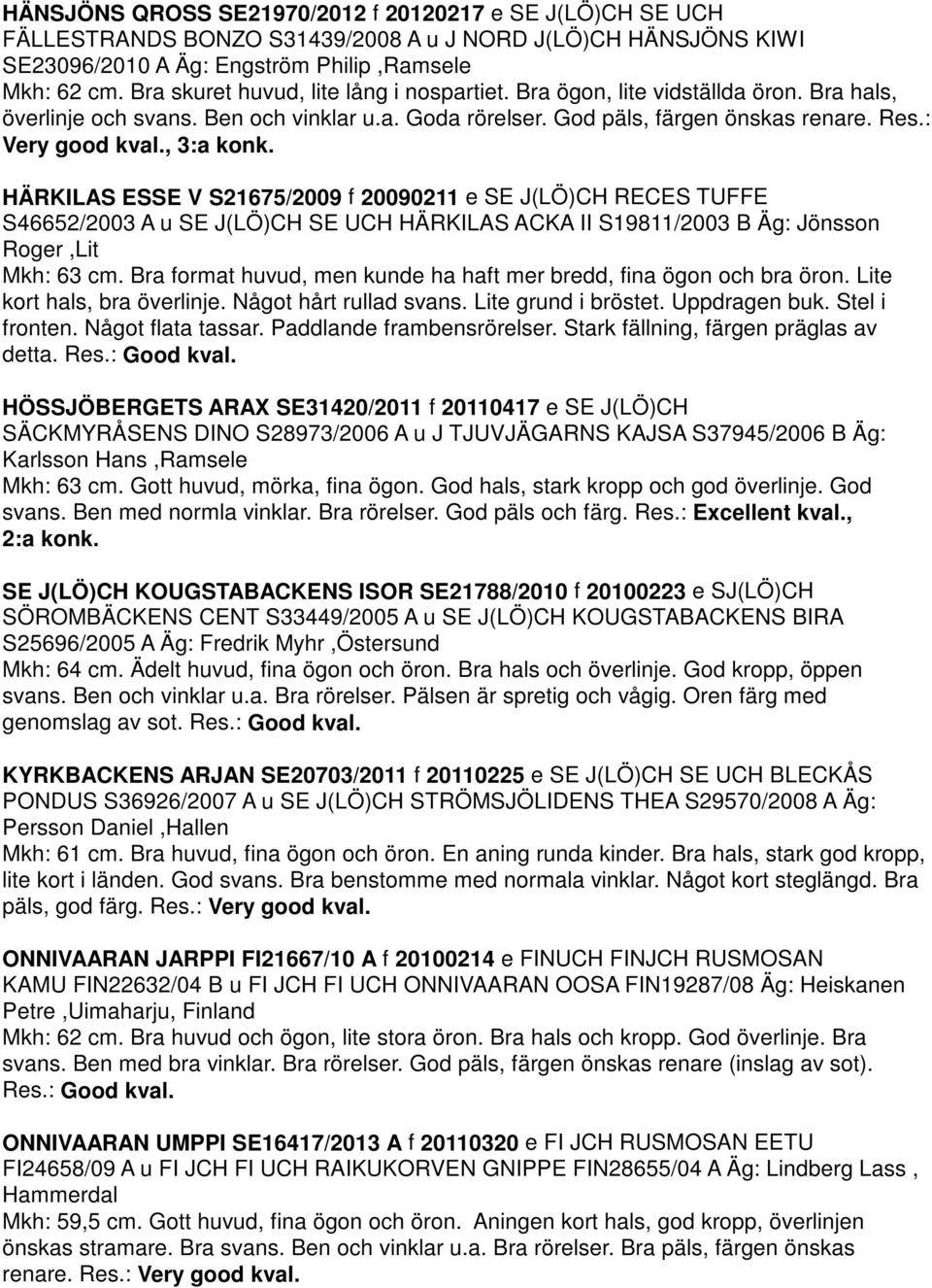 , 3:a konk. HÄRKILAS ESSE V S21675/2009 f 20090211 e SE J(LÖ)CH RECES TUFFE S46652/2003 A u SE J(LÖ)CH SE UCH HÄRKILAS ACKA II S19811/2003 B Äg: Jönsson Roger,Lit Mkh: 63 cm.