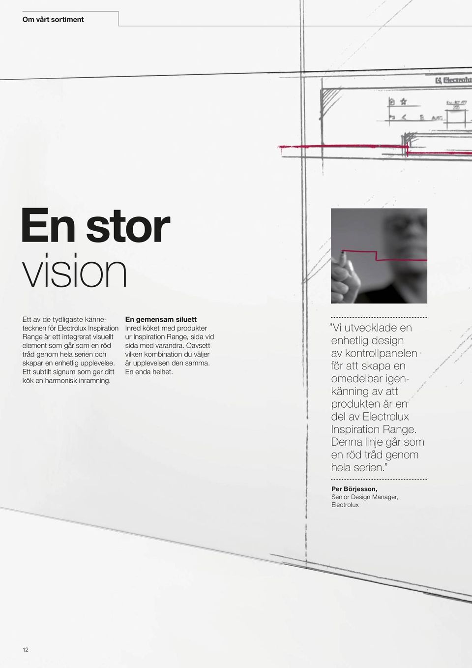 En gemensam siluett Inred köket med produkter ur Inspiration Range, sida vid sida med varandra. Oavsett vilken kombination du väljer är upplevelsen den samma. En enda helhet.