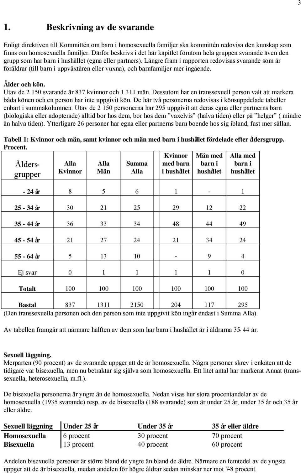 Längre fram i rapporten redovisas svarande som är föräldrar (till barn i uppväxtåren eller vuxna), och barnfamiljer mer ingående. Ålder och kön. Utav de 2 150 svarande är 837 kvinnor och 1 311 män.