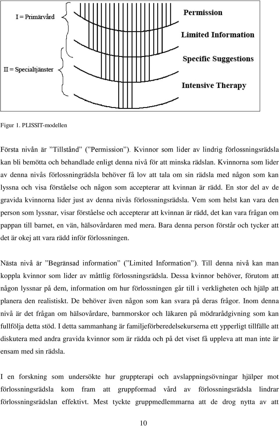 En stor del av de gravida kvinnorna lider just av denna nivås förlossningsrädsla.