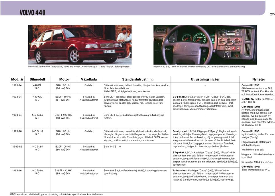 Bilmodell Motor Växellåda Standardutrustning Utrustningsnivåer Nyheter 1993-94 440 DL 1993-94 440 GL 1993-94 440 Turbo förarplats, tweedklädsel. 1994 SIPS, trikåplyschklädsel, varvräknare.