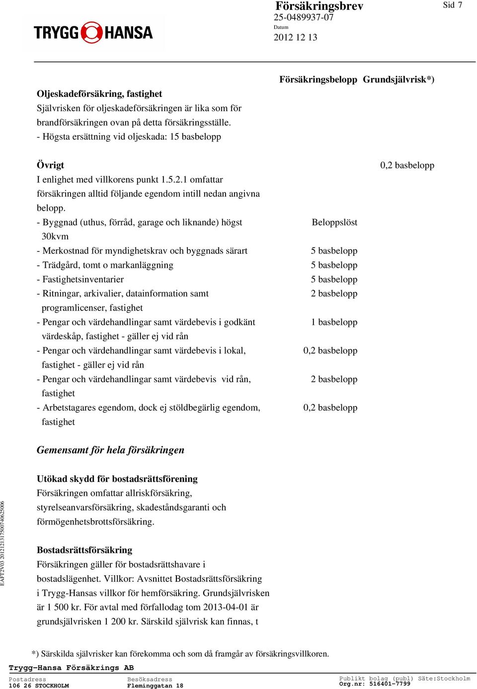 - Byggnad (uthus, förråd, garage och liknande) högst Beloppslöst 30kvm - Merkostnad för myndighetskrav och byggnads särart 5 basbelopp - Trädgård, tomt o markanläggning 5 basbelopp -